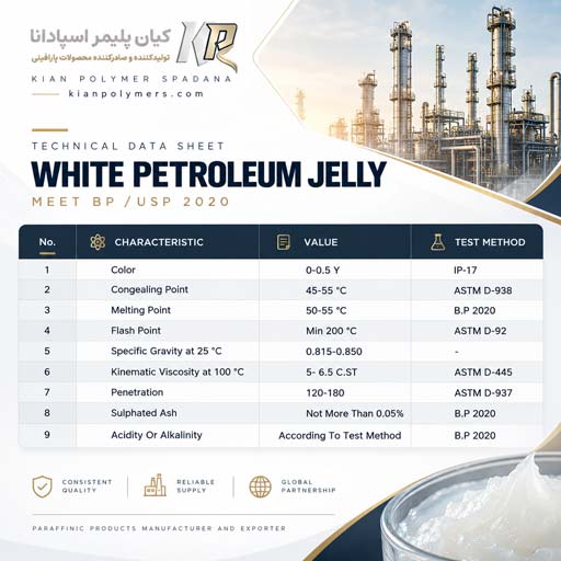 آنالیز فنی و مشخصات وازلین سفید (White Petroleum Jelly) مطابق BP/USP 2020